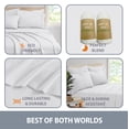 thumbnail image 4 of Swift Home Bonus Pillowcases Eco Friendly Bamboo Blend Sheet Set, 4 PC, Twin, White, 4 of 6