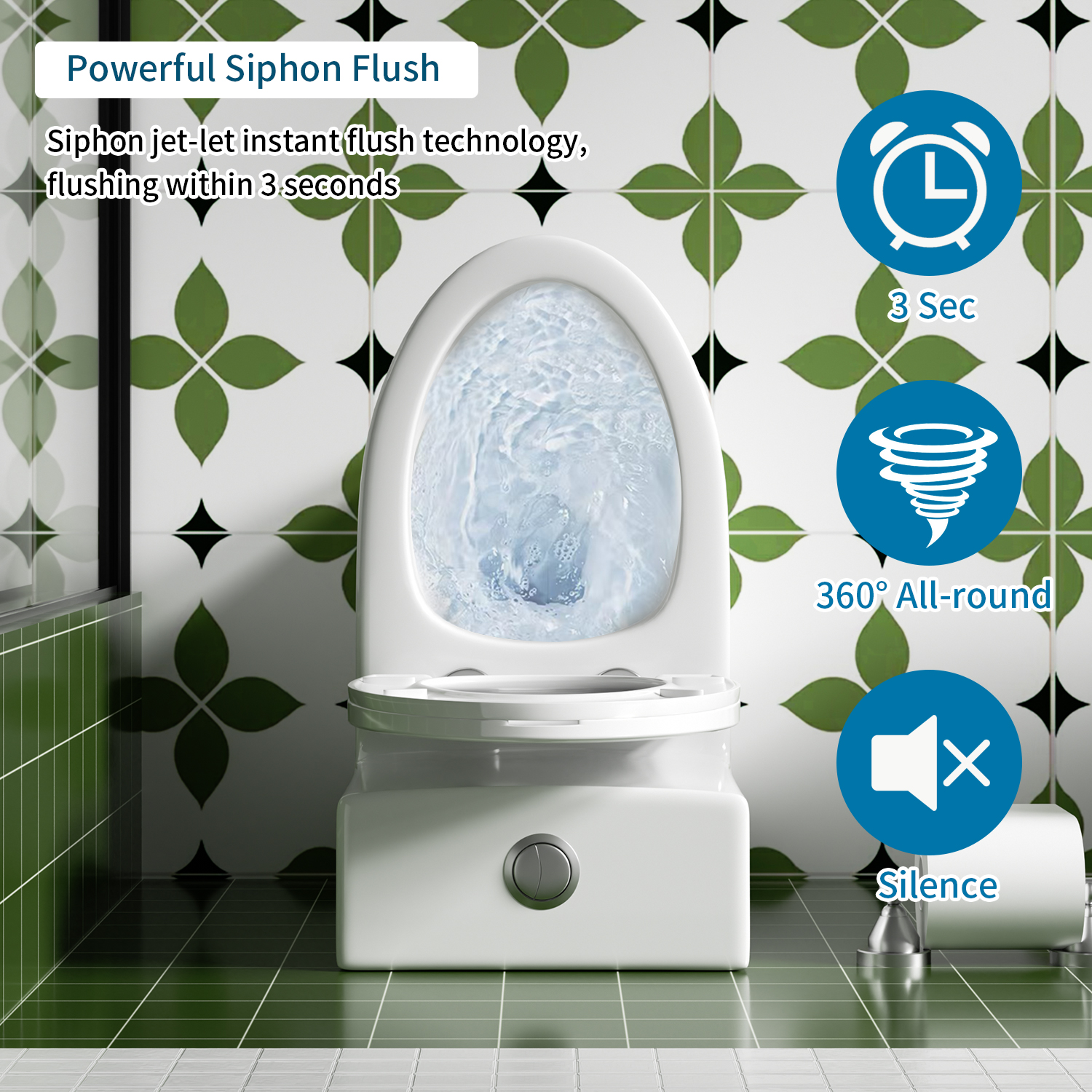 One Piece Elongated Toilet,1.1/1.6 GPF,Button on the Tank top,Soft Closing Seat,White 02