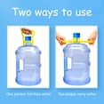 thumbnail image 2 of ChenyGod 5 Gallon Water Bottle Handle, Plastic Water Jug Carrier with Ergonomic Grip, Energy Saving Non-Slip Water Jug Lifter for Easy Carrying, Fits Standard 5-Gallon Jugs, 5.7", Blue, 2 of 9