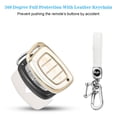 thumbnail image 5 of for Hyundai Elantra Key Fob Cover,Soft TPU 360 Degree Protector Key Holder with Keychain Compatible with 2021 2020 2019 Hyundai Elantra Ioniq Sonata Tucson Elantra GT 3/4 Button Smart Key, 5 of 6