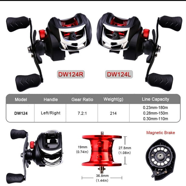 Baitcasting Fishing Reel Portable Parts Metal Spinning Wheel Tackle Bait  Casting Outdoor Freshwater Lake Sea Reels Accessory for Professional  Learner Left Hand 