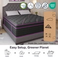 thumbnail image 4 of Skyhedon King Size Mattress 14inch Hybrid Mattress Medium Firm Gel Memory Foam Pocket Innerspring For Pressure Relief Motion Isolation,Adult, 4 of 13
