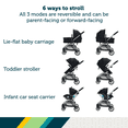 thumbnail image 2 of Safety 1st Grow and Go Sprint 6-in-1 Modular Travel System Featuring onBoard FLX Infant Car Seat, Inkstorm, 2 of 8