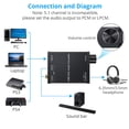 thumbnail image 3 of USB Audio Converter Adapter with Headphone Amplifier USB to Coaxial S/PDIF Digital to Analog 6.35mm Audio Sound Card, 3 of 7