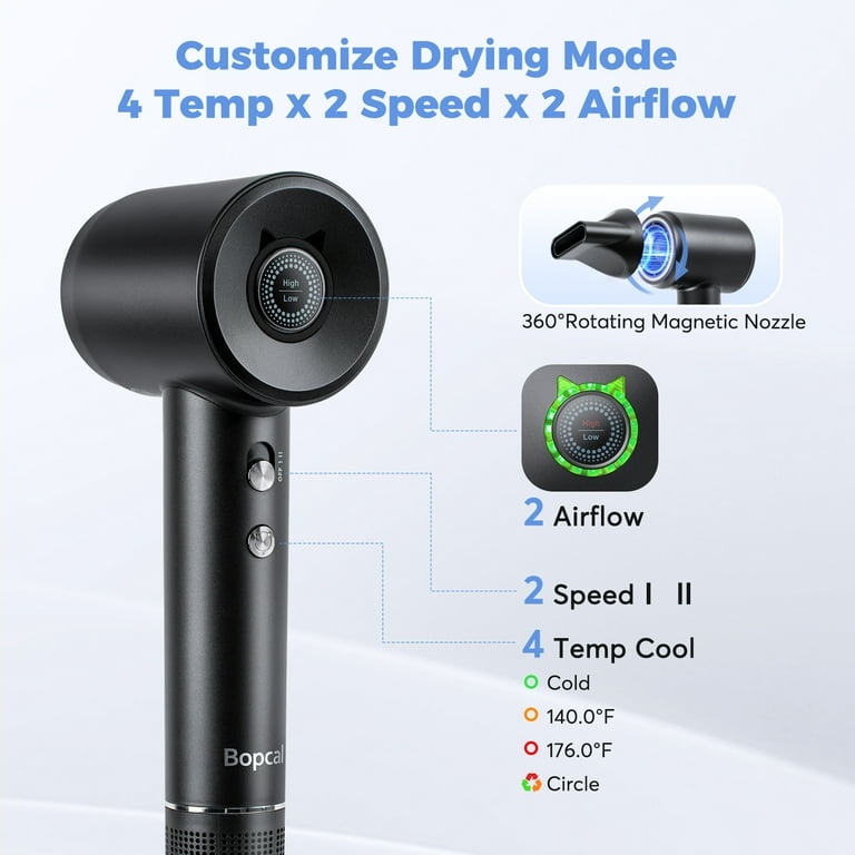 High Speed Hair Dryer-Bopcal Blow Dryer with 4 Temps & 2 Speeds