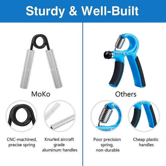 Metal Hand Muscles, Hand Grip, Muscle Clamp Finger Exercise Strength Forearm For Rehabilitation Grip Or Strengthen Muscles