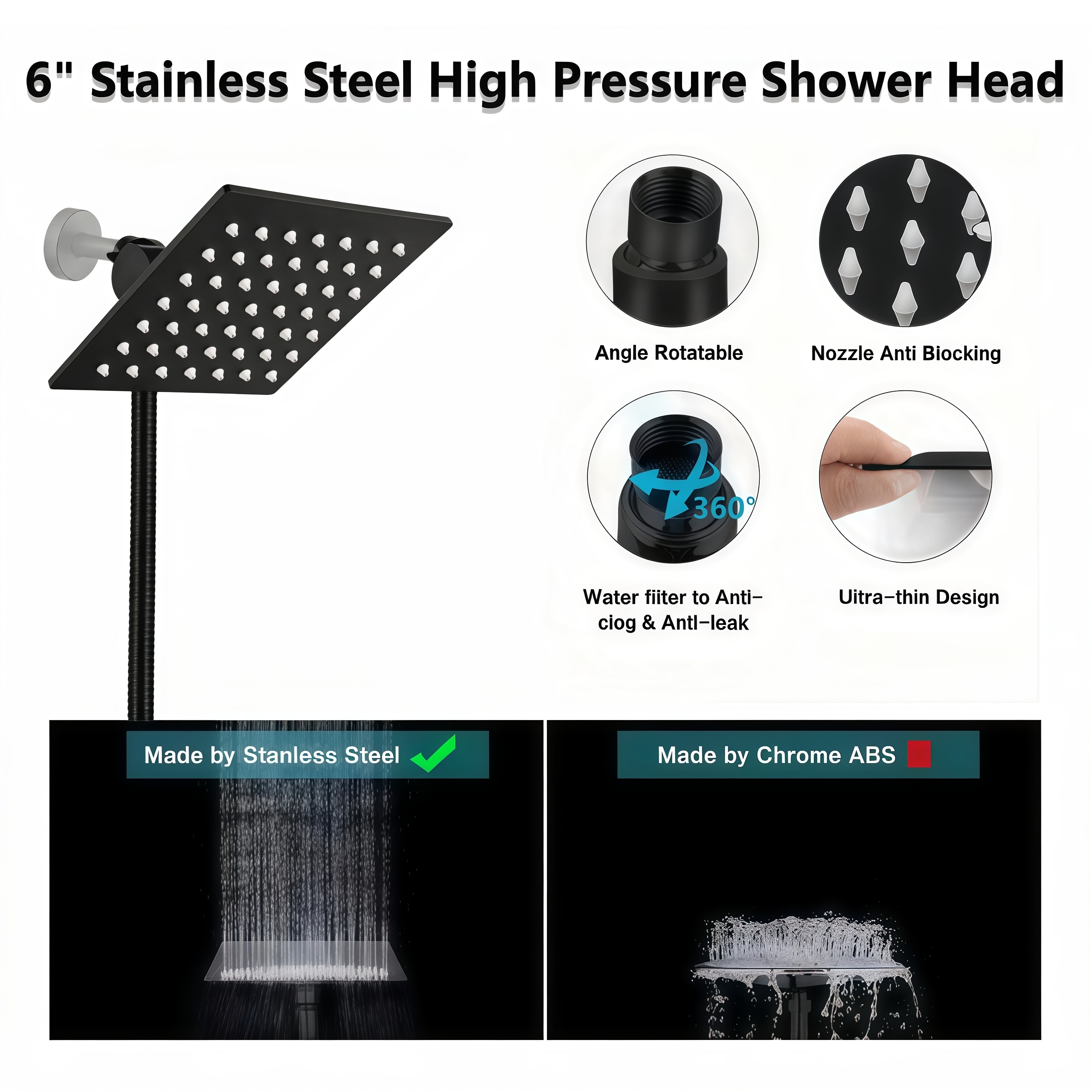 DNXNIAIFY 6-Inch Rain Showerhead with 60-Inch Hose photo 6