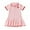 Style A, variant on Bullpiano Baby Girls Clothes Dresses For Girls Short Sleeve Pleated Dress Holiday Dress