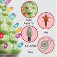 thumbnail image 3 of Milltown Merchants Ceramic Christmas Tree Night Light (Pearl Green), 3 of 3