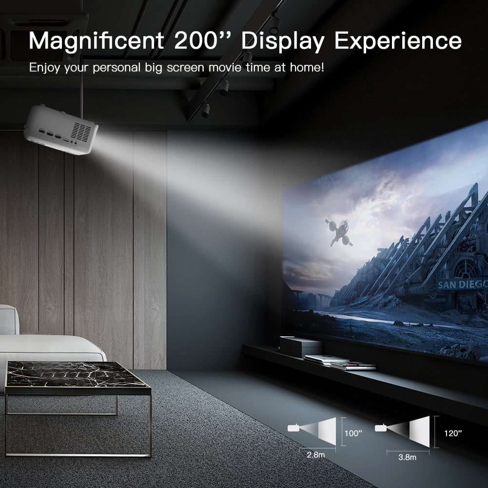 APEMAN Projector Native 720P Support 