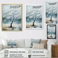 thumbnail image 4 of Designart "Stormy Blue Maple Shades" Tree Maple Floater Framed Canvas Art Print, 4 of 5