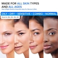 thumbnail image 4 of Crema facial REMEDIAL PURITY 2% Retinol Ácido Hialurónico 55 ml, 4 of 8
