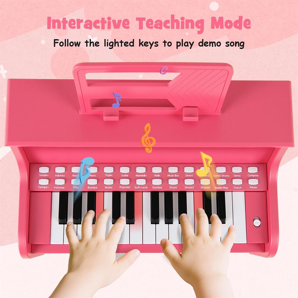 Topcobe 25 Keys Kids Piano Keyboard with Stool Mini Digital Piano Wooden Toy Adjustable Speed/Volume, Keyboard Piano, Music Keyboard-Pink