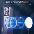 thumbnail image 4 of ELEHOLD Case for iPhone 16 Pro Max, Military Grade Protection Translucent Matte Case with 360° Rotatable Magnetic Ring Stand,Darkblue, 4 of 7