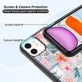 thumbnail image 2 of Funda de teléfono JKLASD European Summer Collage para iPhone 11, 2 of 7