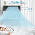 thumbnail image 4 of Lumiparty 6,000 BTU U-Shaped Window Air Conditioner with WiFi, Energy-saving Saddle Type AC Unit, Cooling Up to 269 Sq.Ft With Remote & App, White, 4 of 8