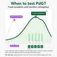 thumbnail image 6 of Easy@Home PdG Test Strips: Track Ovulation Insights with Progesterone Urine Tests – at Home Fertility Test for Women with Premom Ovulation App - PdG (Pregnanediol Glucuronide) Tests – 5 Pack, 6 of 12