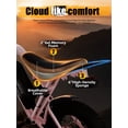 thumbnail image 2 of Adult Electric Dirt Bike – 29 MPH, 48V 20.8Ah Battery, 20"x4.0 Fat Tires, Up to 80 Miles Range, NFC Unlock, 7-Speed Dual Suspension, Pink with Rear Rack & Footrests, 2 of 7