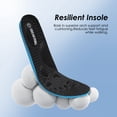 thumbnail image 2 of Dream Pairs Women's Mules Silp On Lightweight Breathable Shoes SDML2211W BLACK Size 9.5, 2 of 4