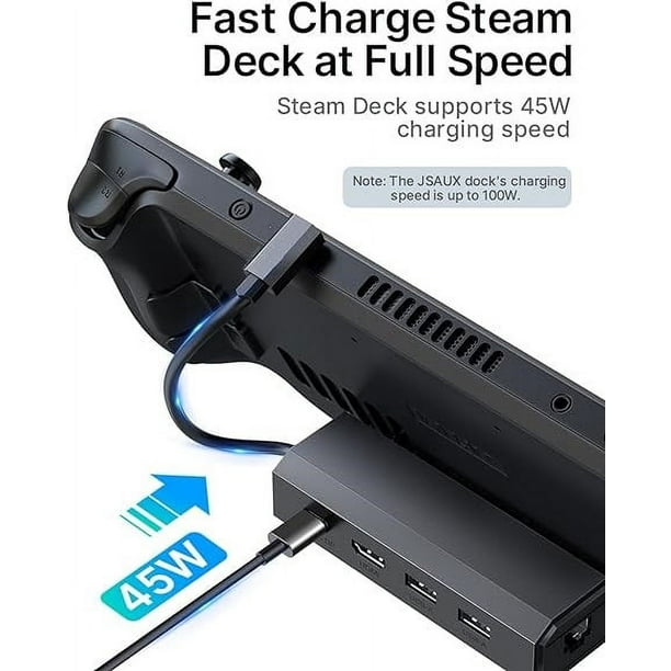 Docking Station for Steam Deck/ROG Ally, 5-in-1 Steam Deck Dock