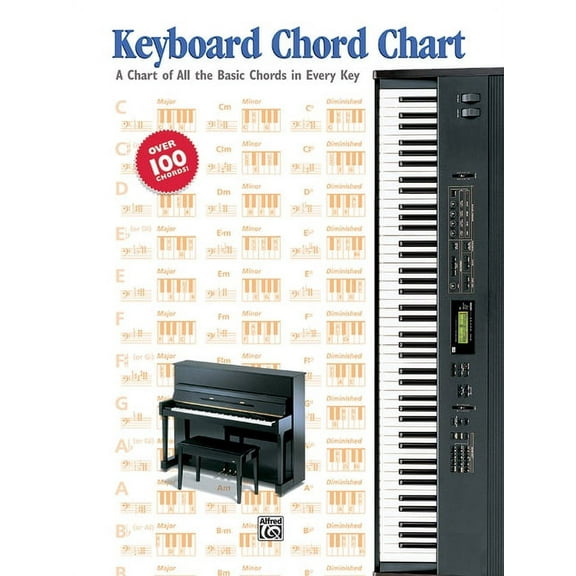 Keyboard Chord Chart: A Chart of All the Basic Chords in Every Key, Chart (Paperback)