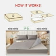 thumbnail image 6 of Zip On Fitted SheetS Twin XL Size(39X80) - Includes 1 Bottom Fitted Base + 2 Zip Sheets - Fit's 18” In Deep Pocket - Zip Sheets Easy to Change - 600 TC Cotton Fitted Sheet - White Color, 6 of 8