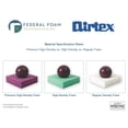 thumbnail image 3 of Airtex High-Density Foam Cushion Set – 4-Pack (1" x 15" x 17"), 3 of 9