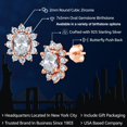thumbnail image 2 of Gem Stone King 2.72 Ct Oval White Topaz 18K Rose Gold Plated Silver Earrings, 2 of 6