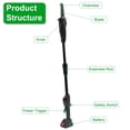 thumbnail image 5 of 6in Cordless Pole Saw 3.8FT‑7.4FT Extendable Electric Pole Chainsaw 775W 35FT/S Speed 2×1.5Ah Batteries & Charger Included for Tree Pruning Trimming, 5 of 13