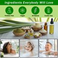 thumbnail image 6 of Aqua Elegante Bath Gift Basket For Women - Luxury Body Care Set With Green Tea & Lemongrass, 6 of 10