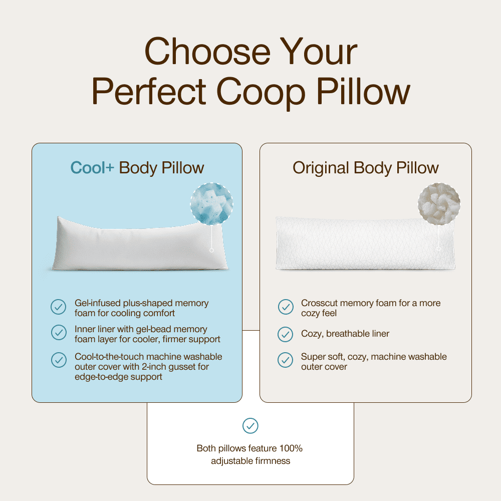 Coop Home Goods Full Body Pillow with Adjustable Shredded Memory Foam  Perfect for pregnancy, nursing, and snuggling-Washable-20x54- Bamboo Derived Viscose Rayon and Polyester Blend Cover