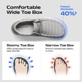 thumbnail image 2 of Bruno Marc Men's Wide Toe Box Arch Support Non Slip Casual Slip on Shoes Loafers for Men Lightweight Breathable Comfortable Shoes, 2 of 5