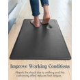 thumbnail image 2 of Kitchen Mats for Floor Anti Fatigue, Kitchen Rug 1/2 inch Thick, Non-slip Extra Support Standing Pad, 2 of 6