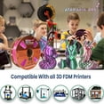 thumbnail image 6 of Ataraxia Art TriColor Coextrusion Silk PLA Filament 1.75mm, PLA 3D Printer Silk Shiny Blue-Yellow-Purple Filament, 1kg/2.2lb With Filament Storage Bag, 6 of 8