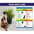 thumbnail image 3 of ZoCo: Poison Control for Dogs & Cats Refrigerator Magnet - 5 x 7 in., 3 of 5