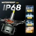 thumbnail image 6 of SPBTAR RD09 LED Headlight Bulbs, 2 Pcs Flat Head H11/H8/H9 9005/HB3 130W Bulbs, 360° Full IIlumination 6500K White 40000LM IP68 LED Headlight Bulbs, 6 of 7
