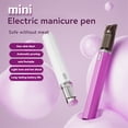 thumbnail image 5 of Cortaúñas Eléctrico Afilador Recargable por USB Seguro para Bebés y Adultos Regalo Ideal Rosa Rojo, 5 of 5