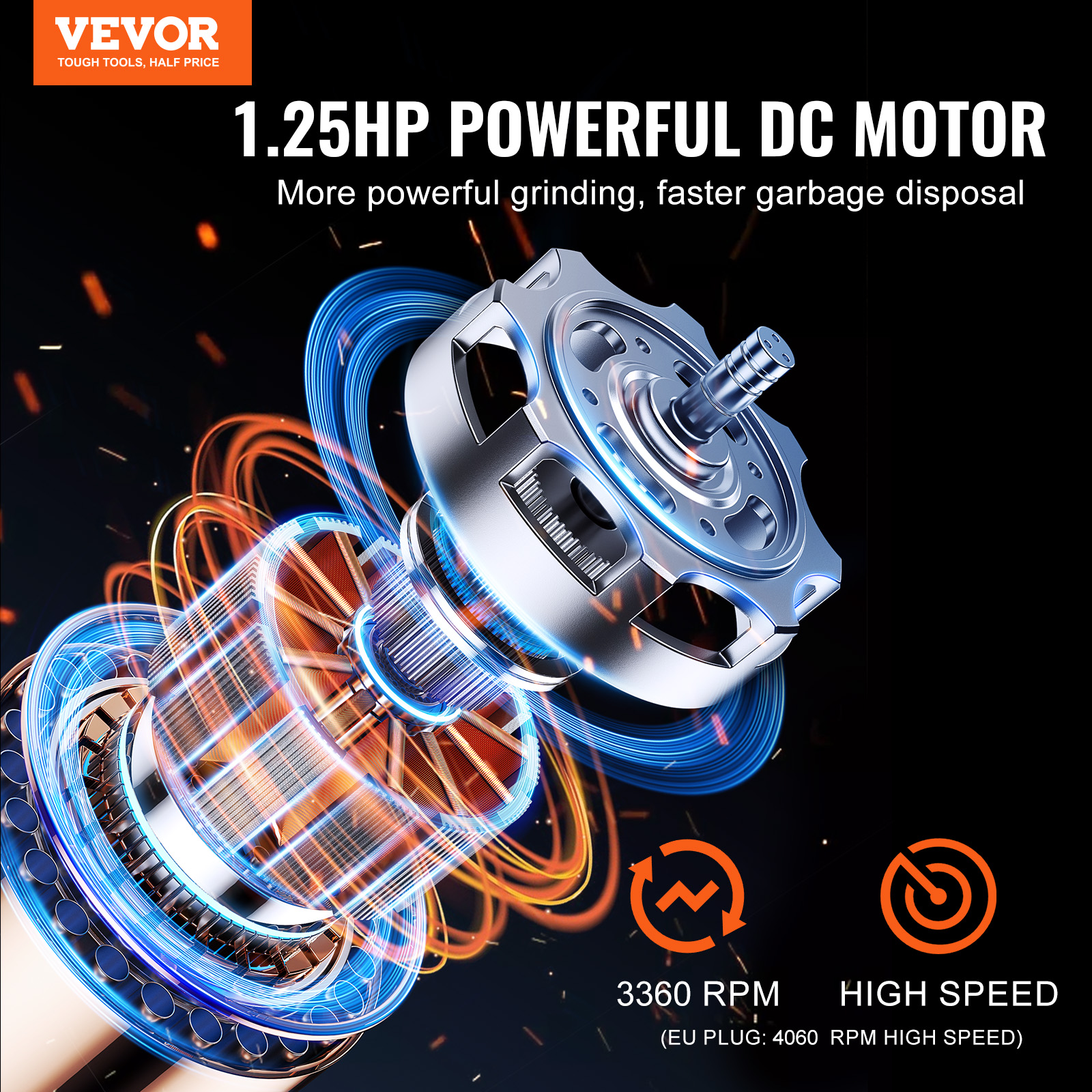 VEVOR Garbage Disposal, 1.25HP 3360RPM Continuous Feed Food Waste Disposer, EZ Connect Food Waste Grinding System with Sound Reduction, Power Cord & Splash Guard for Kitchen Sinks