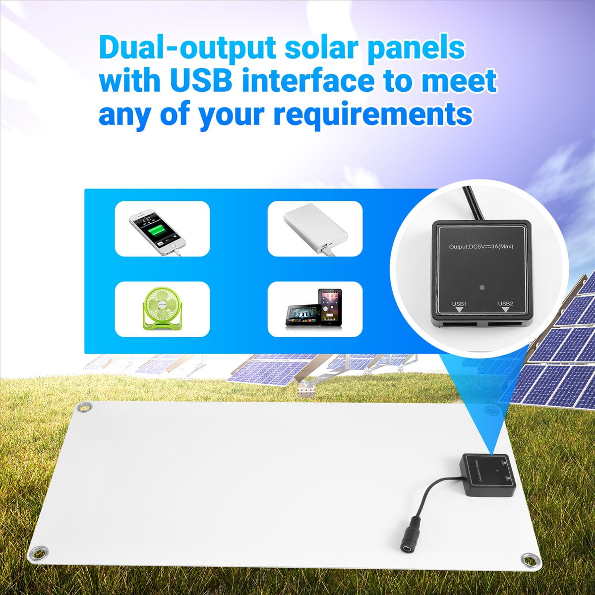 15W Solar Panel 12-18V Solar Cell Solar Panel for Phone RV Car MP3 PAD Charger Outdoor Battery Supply B