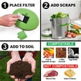 thumbnail image 6 of iTouchless Titanium 1.6 Gallon Oval Compost Bin with AbsorbX Odor Filter, Countertop Trash Can, 6 of 7