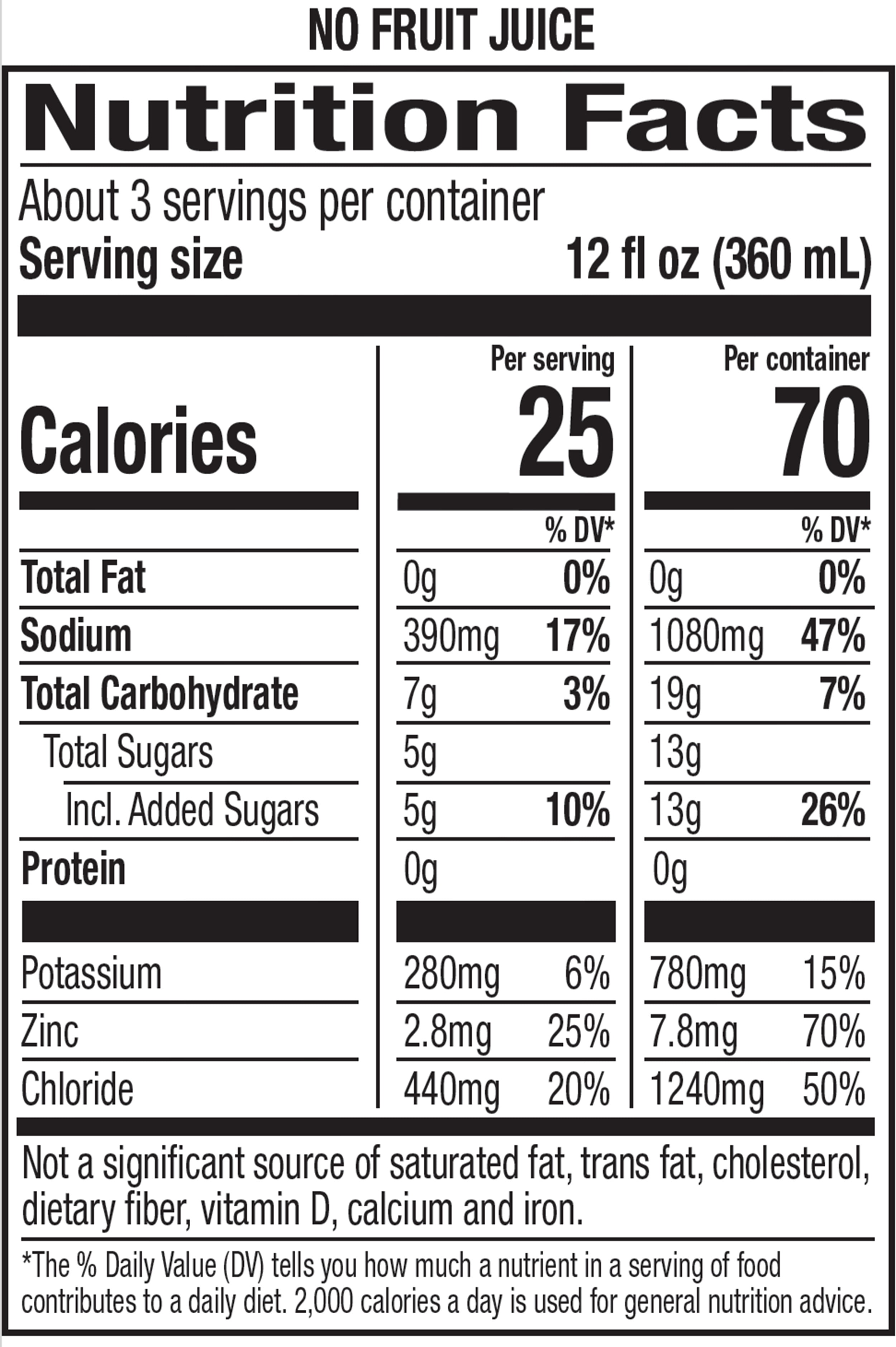 Equate Dye-Free Pediatric Electrolyte Oral Solution, Strawberry Flavor, 33.8 fl oz