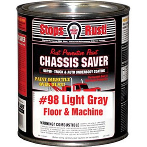 Best Chassis Paint In 2023 Top 10 Chassis Paints Review