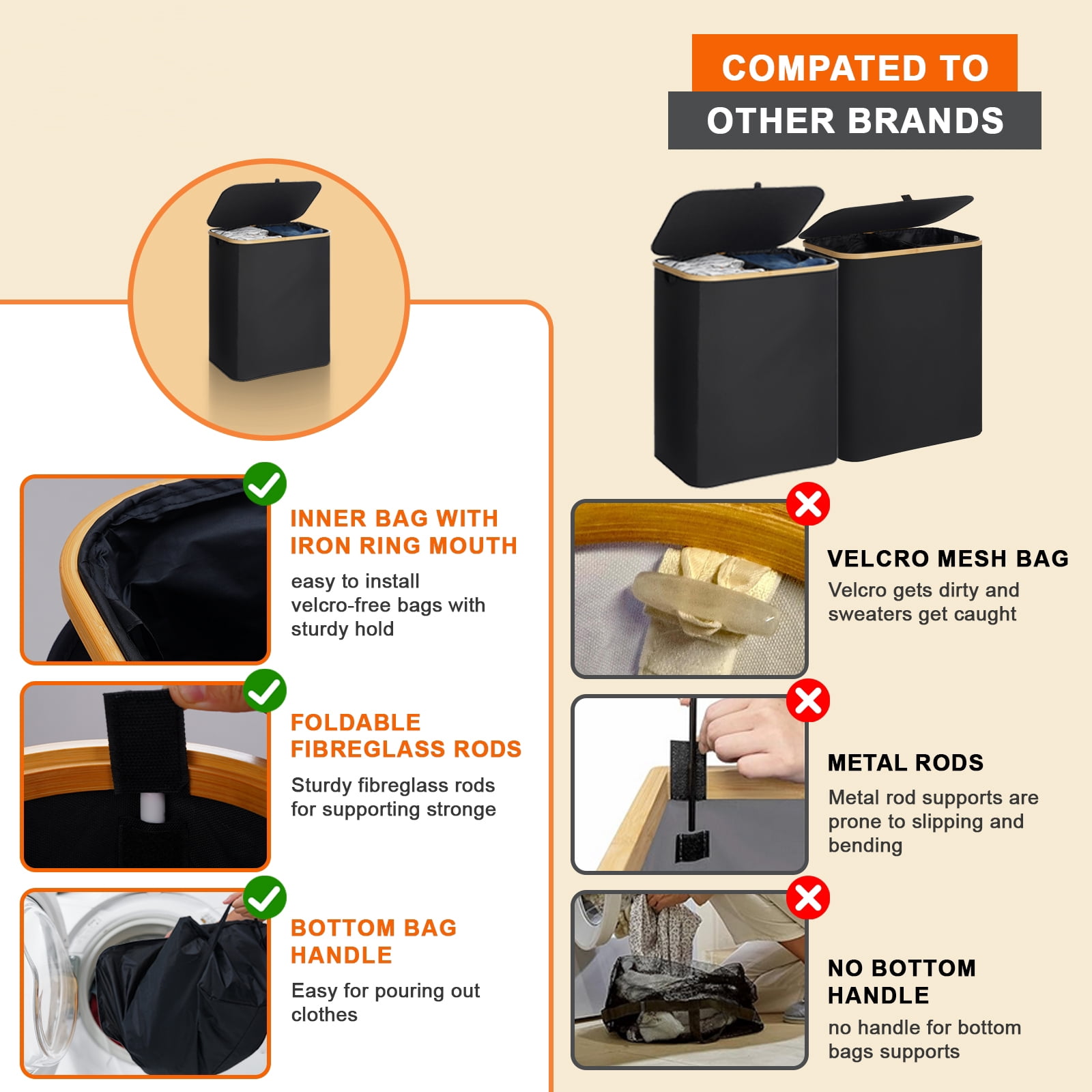 Generic 150L Large Laundry Hamper with Lid and Bamboo Handles, Laundry Basket Clothes Hamper with 2 Removable Bags for Bedroom, Dorm Room and Bathroom Scenarios, Black