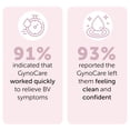 thumbnail image 3 of Feminine Wash | BV Treatment For Women | ph Balance Feminine Wash for Bacterial Vaginosis Treatment | Probiotic & Prebiotic Cleanser | Vaginal Dryness Hydration & Odor Control, 3 of 6