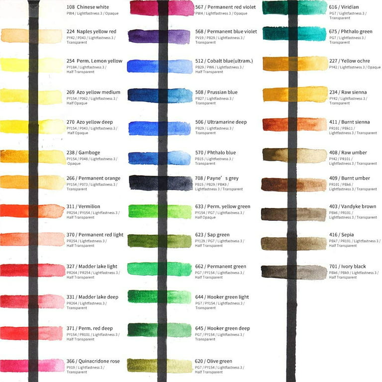 Paul Rubens Watercolor Paint, 36 Vibrant Colors Rich Pigments for