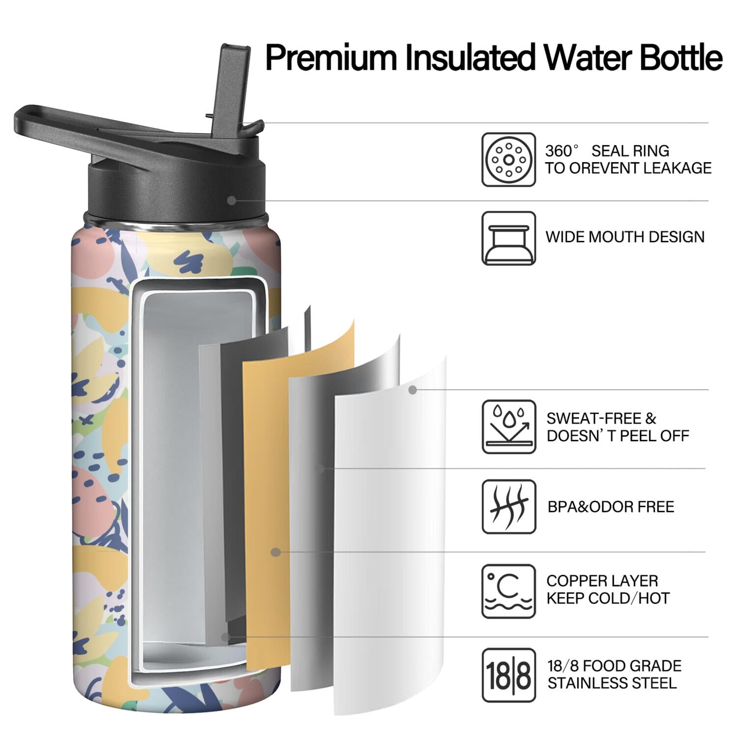 Modern 18 oz Insulated Stainless Steel Water Bottle with Straw & Cleaning Brush , Leakproof, BPA-Free, 304 Stainless Steel, Wide Mouth, Travel Mug for Car, Gym, Office