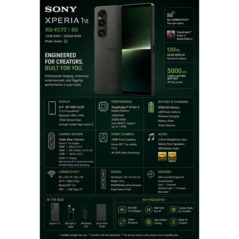 Sony Xperia 1 VI XQ-EC72 5G Dual SIM 256GB ROM 12GB RAM GSM