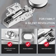 thumbnail image 3 of CHICHUMID 2pcs Heavy Duty Kitchen Hinges Hinge Assorted Color Full Cover Easy to Install Homeowners, 3 of 8