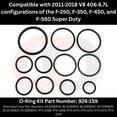 thumbnail image 2 of Captain O-Ring  926-159 Radiator Coolant Hose O-Ring Kit for Select Ford Models F250 F350 F450 F550 V8 406 6.7L 2011-2018, 2 of 5