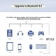 thumbnail image 4 of Tarjeta WiFi Mini PCIE NFA725 NFA765 WCN685 AX6000, Adaptador de Módulo WiFi Bluetooth 5.2, WIFI6E 2.4G 5G 6G, 4 of 5